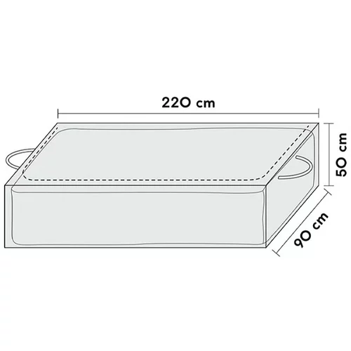 SENSUM zaštitna navlaka za jastuke (220 x 90 x 50 cm, Poliester)