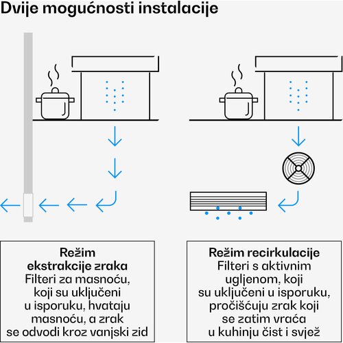 Klarstein Verosteel ugrađena napa | Minimalistička, snažna | EEC A++ | 853,3 m&amp;sup3;/h | 60 cm Slike