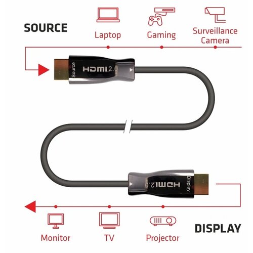  Fiber HDMI 2.0 100m,sa Motalicom,4K Aktivni Optički Cable (AOC) za video i audio,PCD310 drum Slike