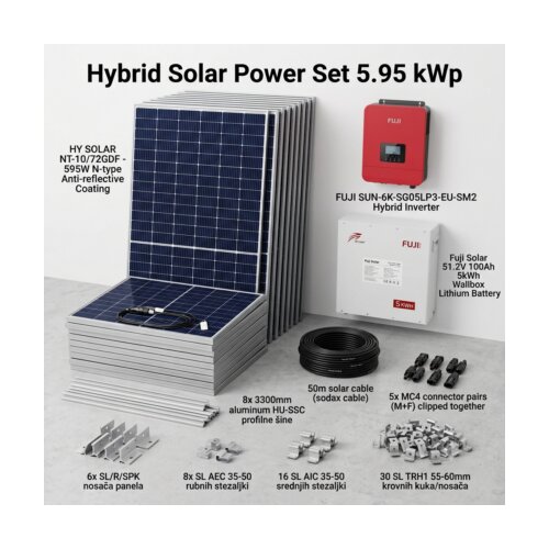  Solarni Set FUJI 5.95 kWp s Litijumskom Baterijom 5 kWh Cene