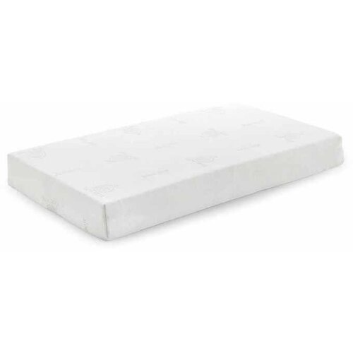 Erbesi Vzmetnica Aloe Vera 120 x 60cm Slike