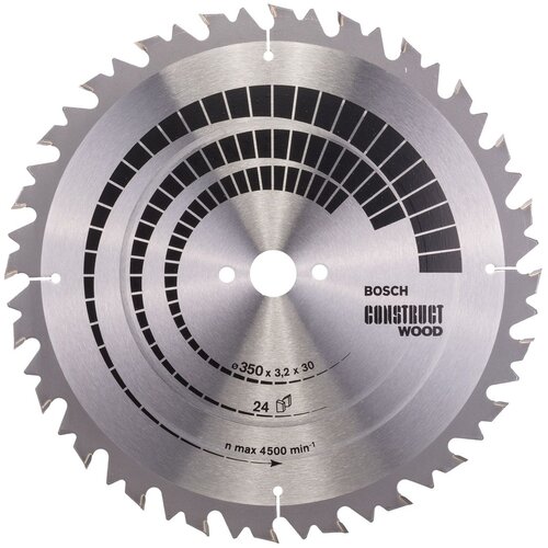 Bosch List kružne pile Construct Drvo Cijene