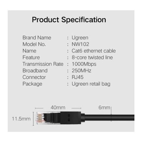 Ugreen Cat6 UTP LAN kabel 10m - polybag Cene