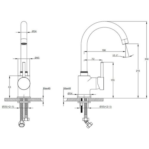 Sink Solution set lugo Cene