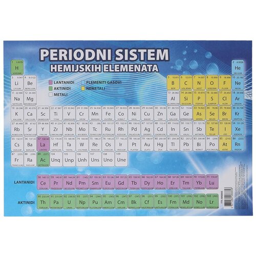 Tts Periodni sis.he.elemenata A4 Cijene