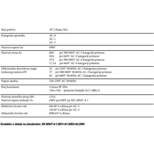 MTG kontaktor B 80 LC1-D8011 Cene