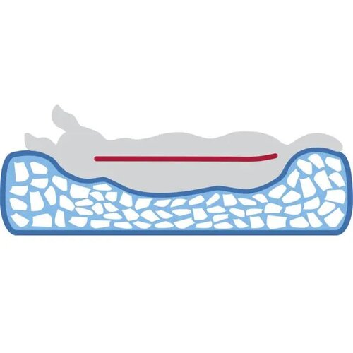 Trixie Bendson Vital ortopedski krevet 120x80cm tamno/svetlo sivi Slike