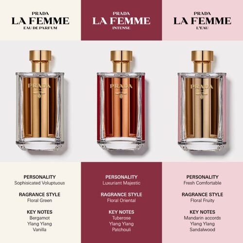 Prada La Femme L'Eau Eau De Toilette 100 ml (woman) Cene