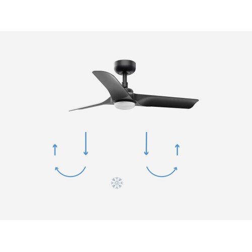 Faro 33825-1TW-LED prigu&amp;scaron;iva ventilator HEY S, LED 10W, 230V, 2700/4000/6000K, crni + daljinski upravljač Slike