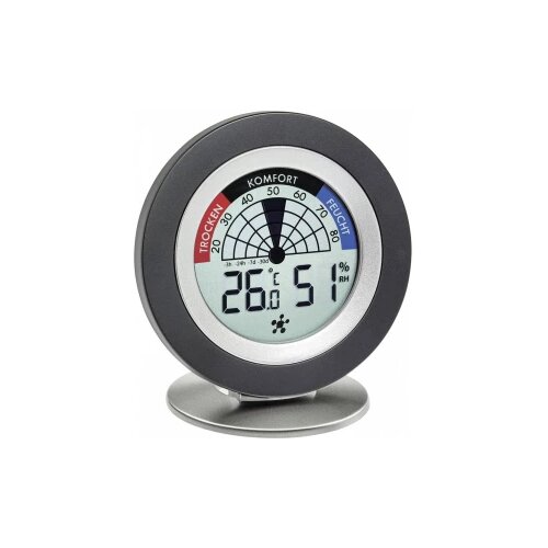 Tfa Dostmann Radar za plijesan Cosy Radar 31.4008.02 TFA Weatherhub SmartHome System Cijene