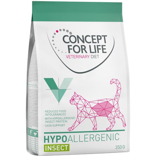 Concept for Life Veterinary Diet Hypoallergenic Insect - 350 g Cijene