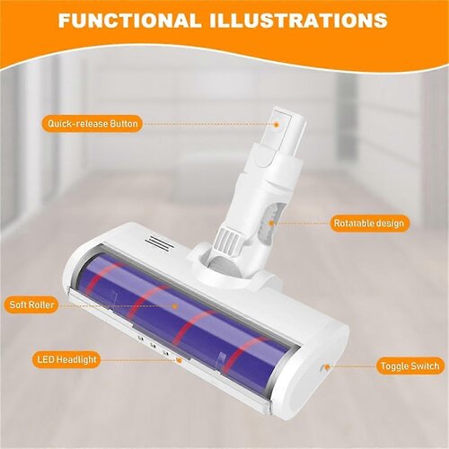 INORCO Električna glava krtače za tla z LED lučko za 1c K10 / G9 G10 / /v9b/v9p/v11 sesalnik, (21854281) Slike