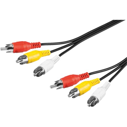 Skymaster Činč kabel 1.2 met - GL RCA-RCA Cijene