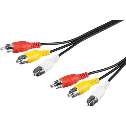 Skymaster Činč Kabl 1.2 Met, GL RCA-RCA Slike