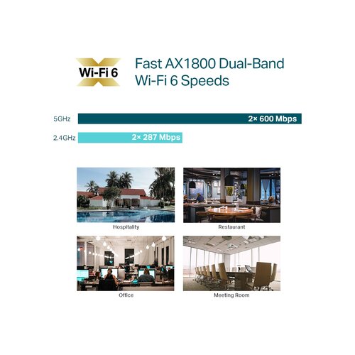 Tp-link wireless n access point EAP613 ceiling mount, dual band, do 1775Mbps, wifi 6 Slike