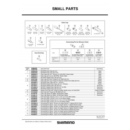 Pin ZA LANAC SHIMANO CNM732 6/7/8 BRZINA HG/IG 3 PCS Y04598010 SHIMANO Slike