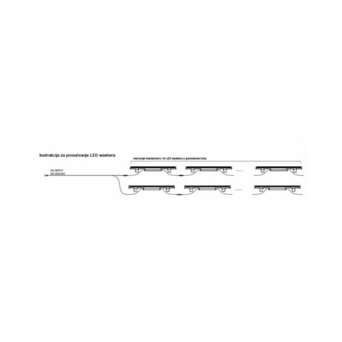  LED REFLEKTOR JM-058 36W 3000K IP66 220V Cene