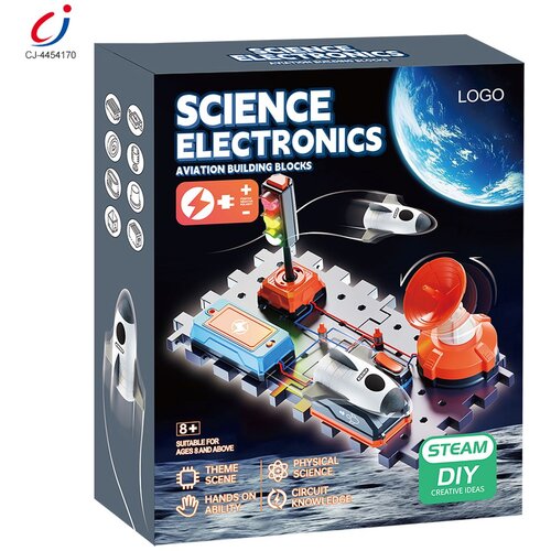 Steam Elektronski Letalski Bloki Slike