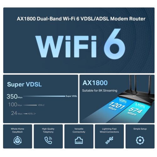 Tp-link Archer VX1800v Wireless Gigabit Ethernet Dual-band Router (2.4GHz /5GHz) Black Cijene