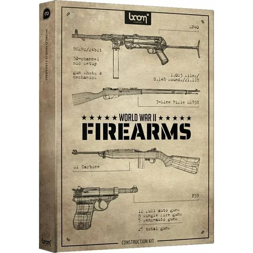 BOOM Library Boom World War II Firearms CK (Digitalni proizvod)