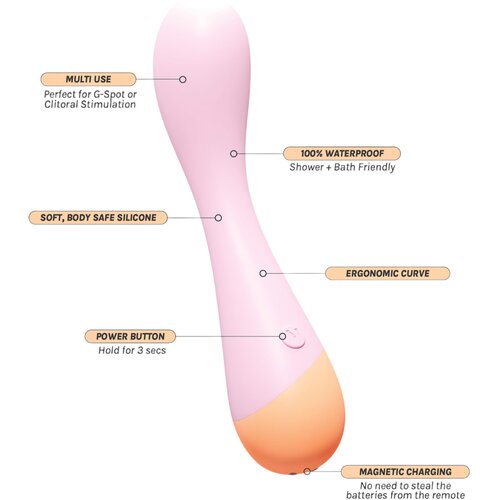Vush Peachy G-Spot - akumulatorski G-točka vibrator (ružičasti) Slike