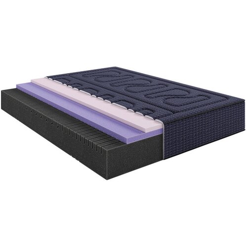Livetastic VZMETNICA BOXSPRING Harmony H3 200/200 cm Slike