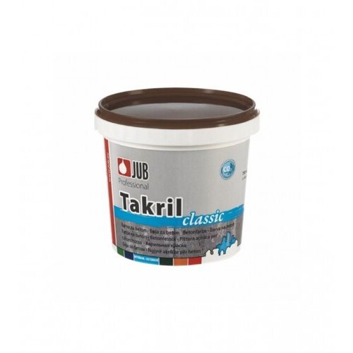 Jub Boja za beton smeđa Takril 0,75l Cijene