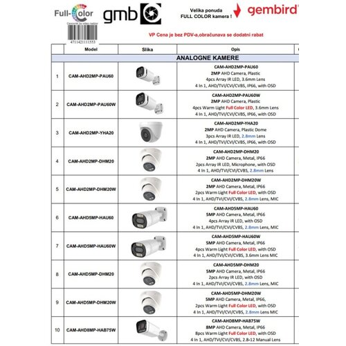  Katalog za video nadzor-exel Cene
