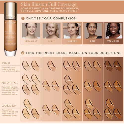 Clarins Skin Illusion Hydrating Foundation visoko prekrivni tekoči puder odtenek 117.5W 30 ml Slike