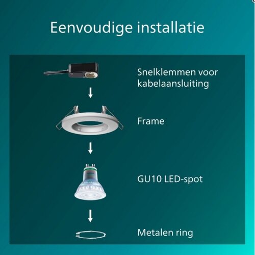 Philips Komplet 3x ugradnih svetiljki PERIDOT 1xGU10/7W/230V bela Slike