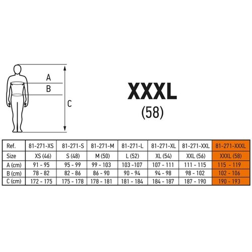 Neo Tools 271-Radne kratke pantalone šorc Camo 81 Cene