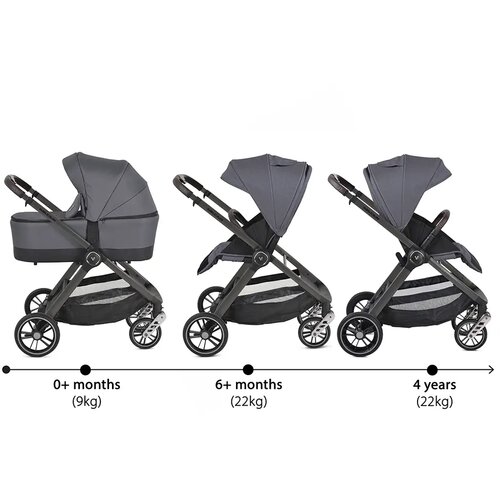 Cangaroo Kolica za bebe set 3 in 1 macan grey ( CAN53140 ) Slike