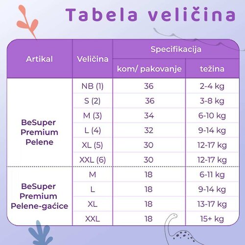 BeSuper uzorci pelene - 2 (s 3-8 kg) Slike