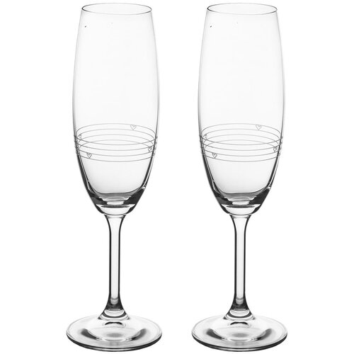 Orion Čaše u setu 2 kom za šampanjac 220 ml – Cijene