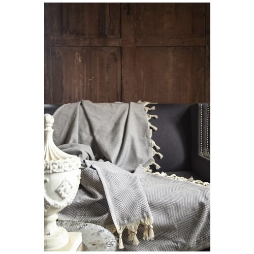 Issimo Home Deka Decon Slike