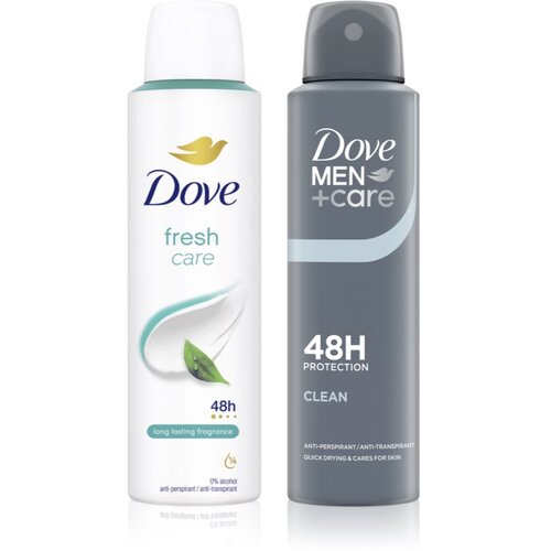 Dove Antiperspirant Set ekonomično pakiranje Cene