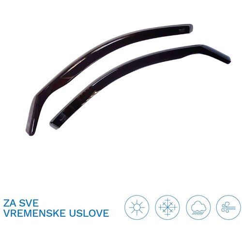  Vw jetta/golf A5/GOLF A6 bočni vetrobran za model sa 4/5-RO vrata hatchback/karavan (prednji) 2005-2 Slike