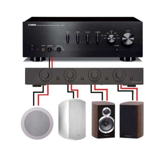 ARTSOUND SVC4.2 Regulacija glasnosti za 4 pare zvočnikov, stereo - - Audio-Kondric Slike