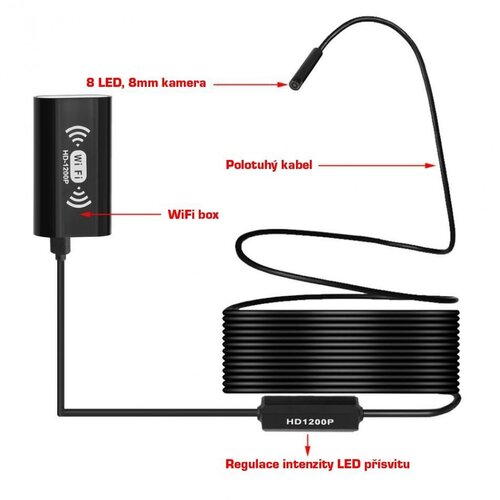 CEL-TEC F130 Wifi Slike