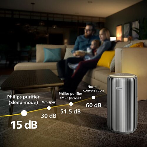 Philips PureProtect Series 4200 Proči&amp;scaron;ćivač Zraka AC4220/12 Slike