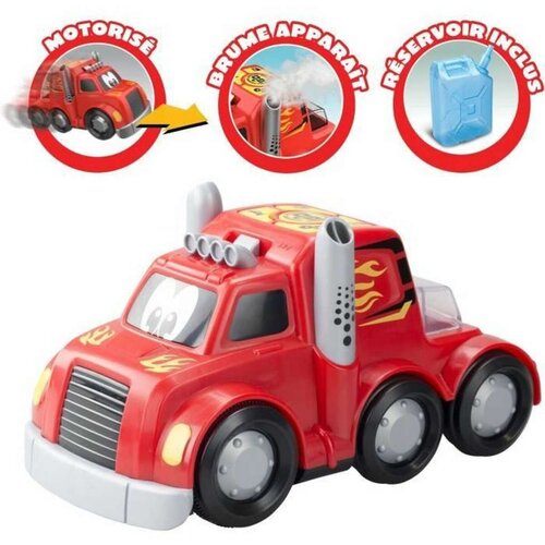  Zglobna figura Cijene