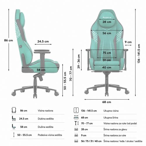 Huzaro Force 8.3 Zelena Gaming stolica Slike