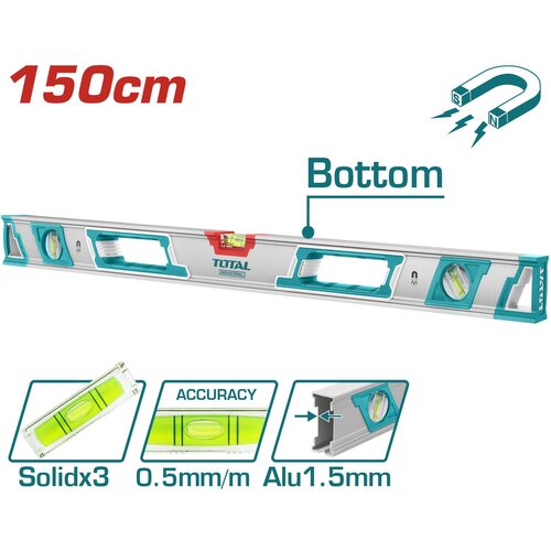 Total sa snažnim magnetima 150cm / INDUSTRIAL (TMT215086M) Slike