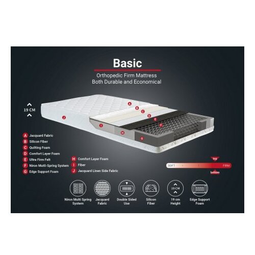 Hanah home dušek basic Cene