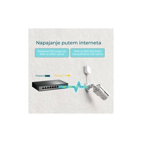 Switch TP-Link TL-SG1008P 8-Port Gigabit Desktop with 4-Port PoE+, 64W PoE Power supply, Supports PoE power up to 30 W for each PoE port, 802.1 Cijene