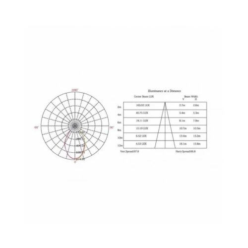 LED SVET VISILICA L2640-20W 6500K Slike