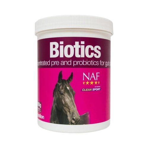  Biotics Cene