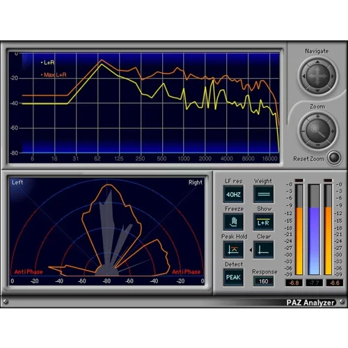 Waves PAZ Analyzer (Digitalni proizvod)