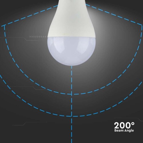  led sijalica samsung čip A65 E27/17W/230V 4000K Slike