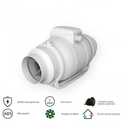 Bblink ERA VENTILATOR TYPHOON 150/160 TURBINA Cene